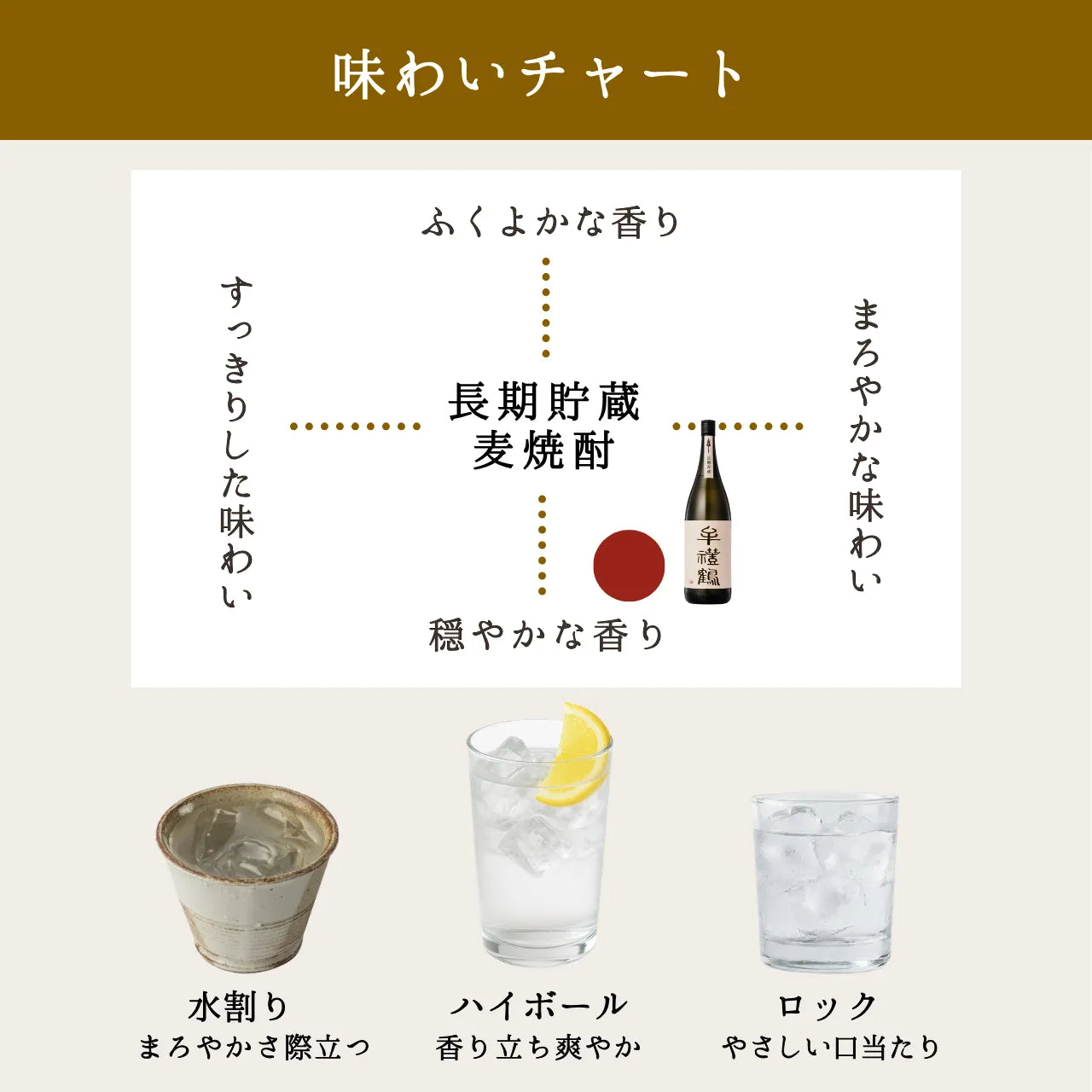 ストレート型ボトル【マットブラック】Thank you!文字ボトル 長期貯蔵焼酎720ml入り 父の日 記念日 退職祝い 送別品 誕生日