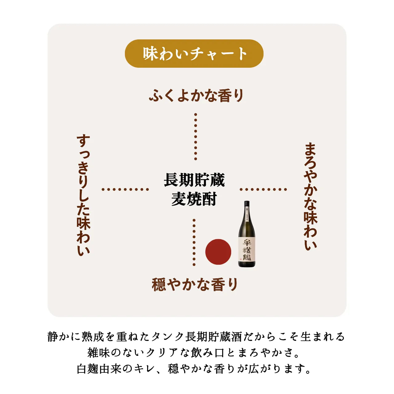吉四六型陶器ボトル【紫窯変/金文字】自由に名入れ 長期貯蔵焼酎720ml 古希祝い 誕生日 記念日 退職祝い お礼ギフト