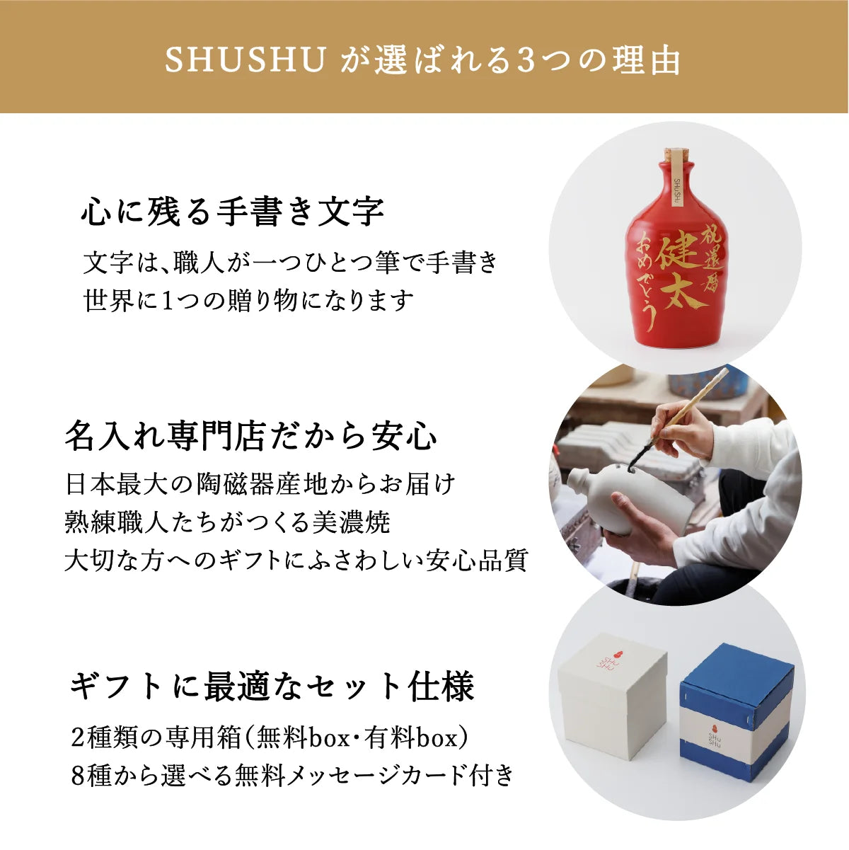 SHUSHUが選ばれる3つの理由を紹介した案内画像。職人による手書き名入れ、安心の美濃焼品質、ギフト対応