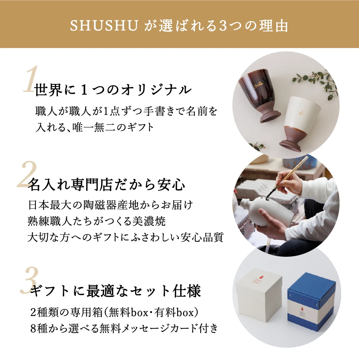 SHUSHUが選ばれる3つの理由を紹介した案内画像。職人手書きのオリジナル名入れ陶器カップ、美濃焼の安心品質、ギフトに最適な専用箱とメッセージカード付きセット仕様