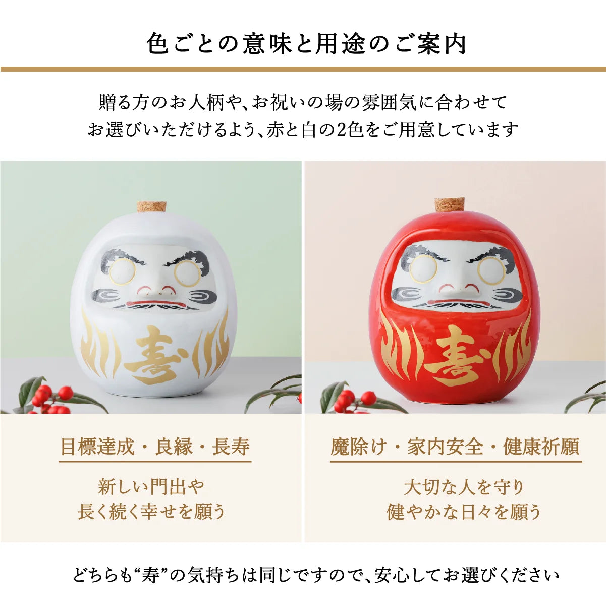 赤ダルマと白ダルマの違いの説明。白だるまは目標達成、良縁、長寿祈願。赤だるまは魔除け、家内安全。