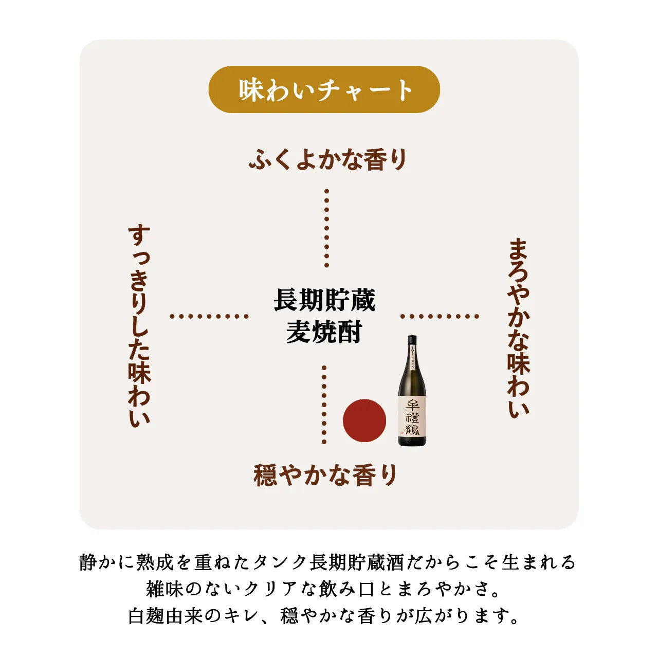 吉四六型陶器ボトル【紫ツヤ】自由に名入れ  長期貯蔵焼酎720ml 古希祝い 喜寿祝い 長寿祝い名入れギフト